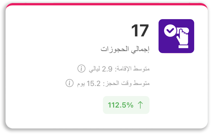 إجمالي الحجوزات 17
