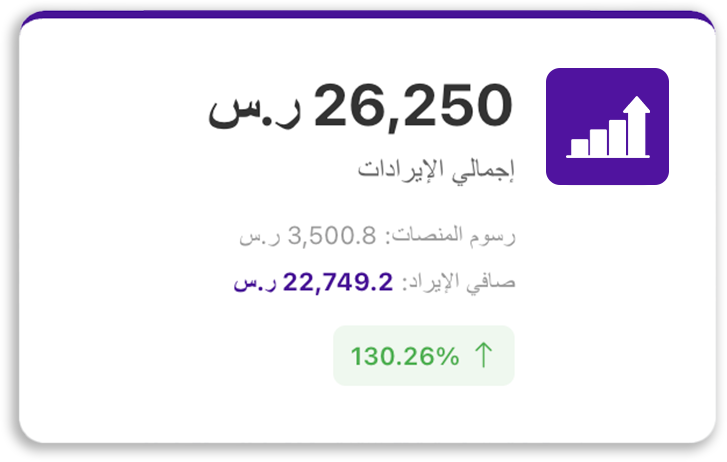 إجمالي الإيرادات 26,250 ر.س