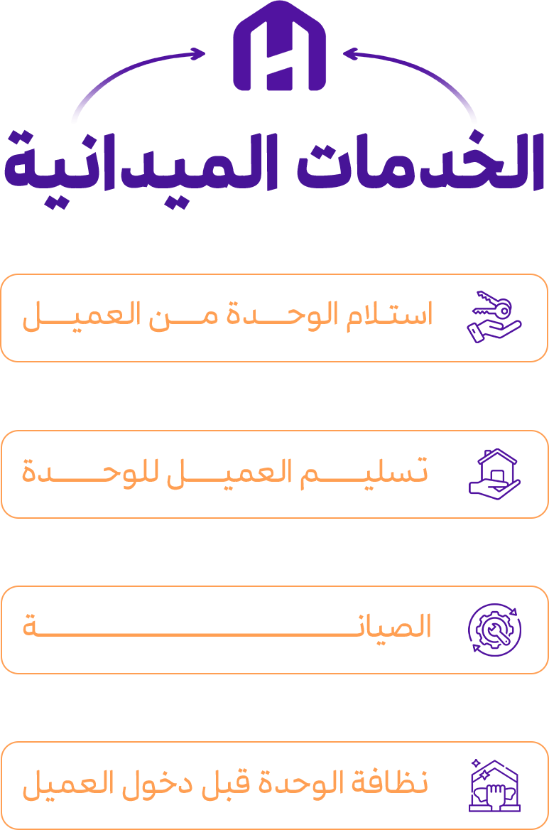 الخدمات الميدانية: استلام الوحدة من العميل، تسليم العميل للوحدة، الصيانة، نظافة الوحدة قبل دخول العميل