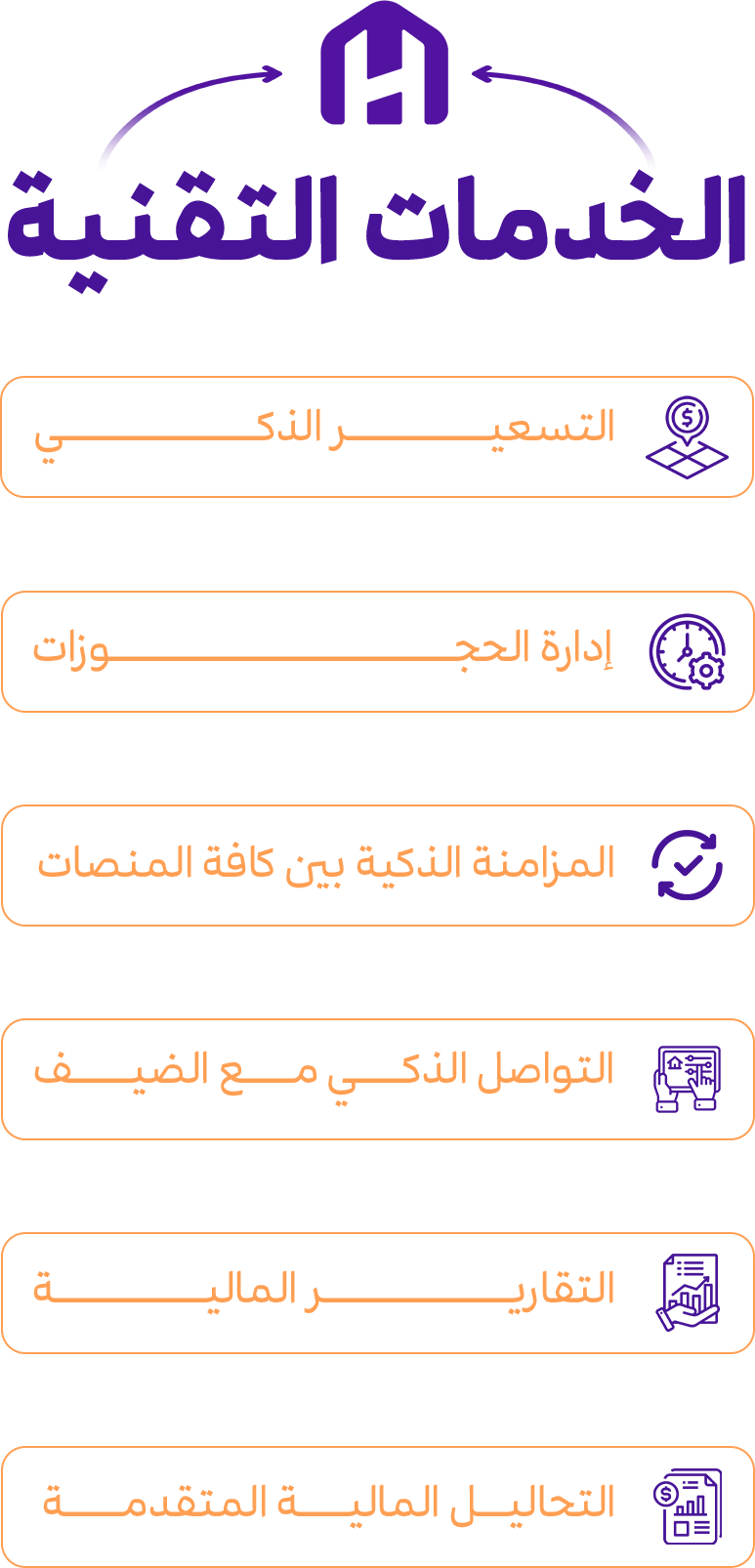 الخدمات التقنية: التسعير الذكي، إدارة الحجوزات، المزامنة الذكية بين كافة المنصات، التواصل الذكي مع الضيف، التقارير المالية، التحاليل المالية المتقدمة